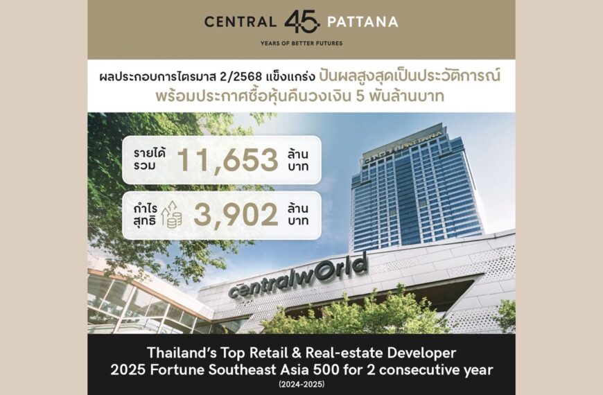 เซ็นทรัลพัฒนา โชว์ผลประกอบการไตรมาส 2/2568 แข็งแกร่ง ธุรกิจศูนย์การค้าพุ่งแรง หนุนกำไรสุทธิเติบโตต่อเนื่อง ประกาศปันผลสูงสุดเป็นประวัติการณ์