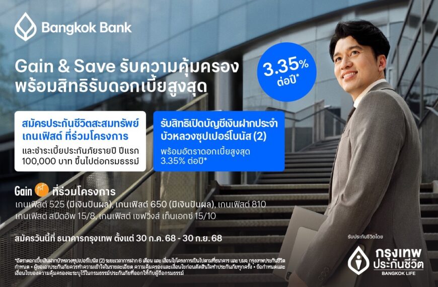 กรุงเทพประกันชีวิต ผนึกธนาคารกรุงเทพ สานต่อโครงการ Gain & Save เฟส 2 มอบความคุ้มครองชีวิต พร้อมสิทธิ์ดอกเบี้ยเงินฝากสูงสุด 3.35% ต่อปี