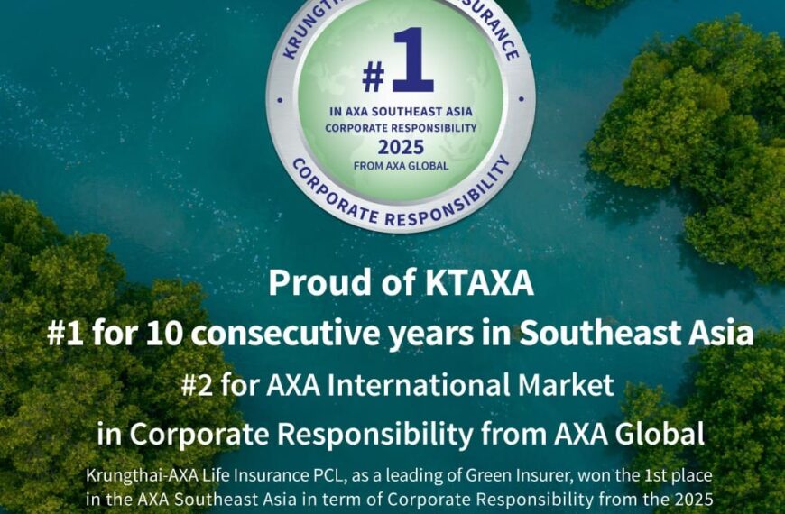 กรุงไทย-แอกซ่า ประกันชีวิต คว้าอันดับ 1 ในเอเชียอาคเนย์ต่อเนื่อง 10 ปีซ้อนและอันดับ 2 ในAXA International Market ด้านความรับผิดชอบต่อองค์กร